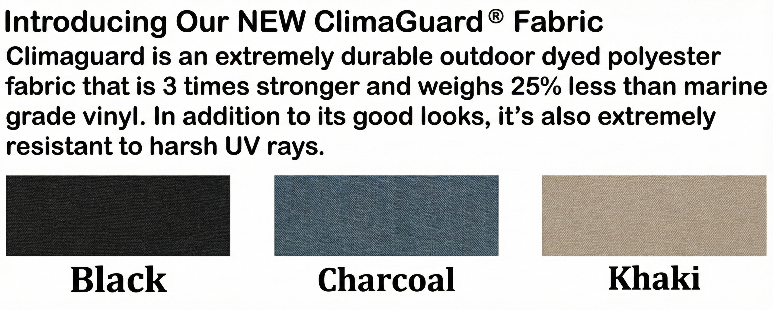 ClimaGuard